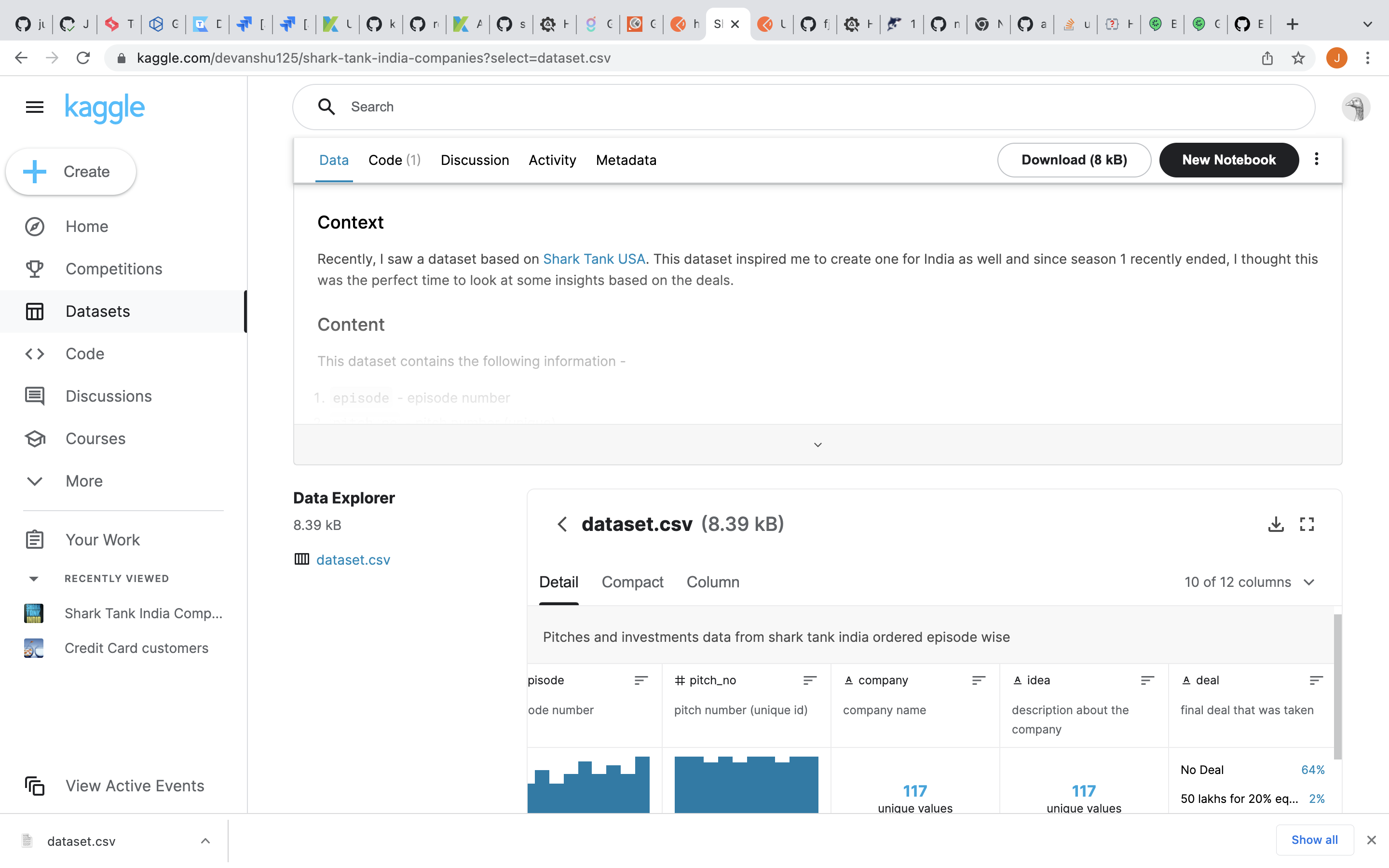 kaggle